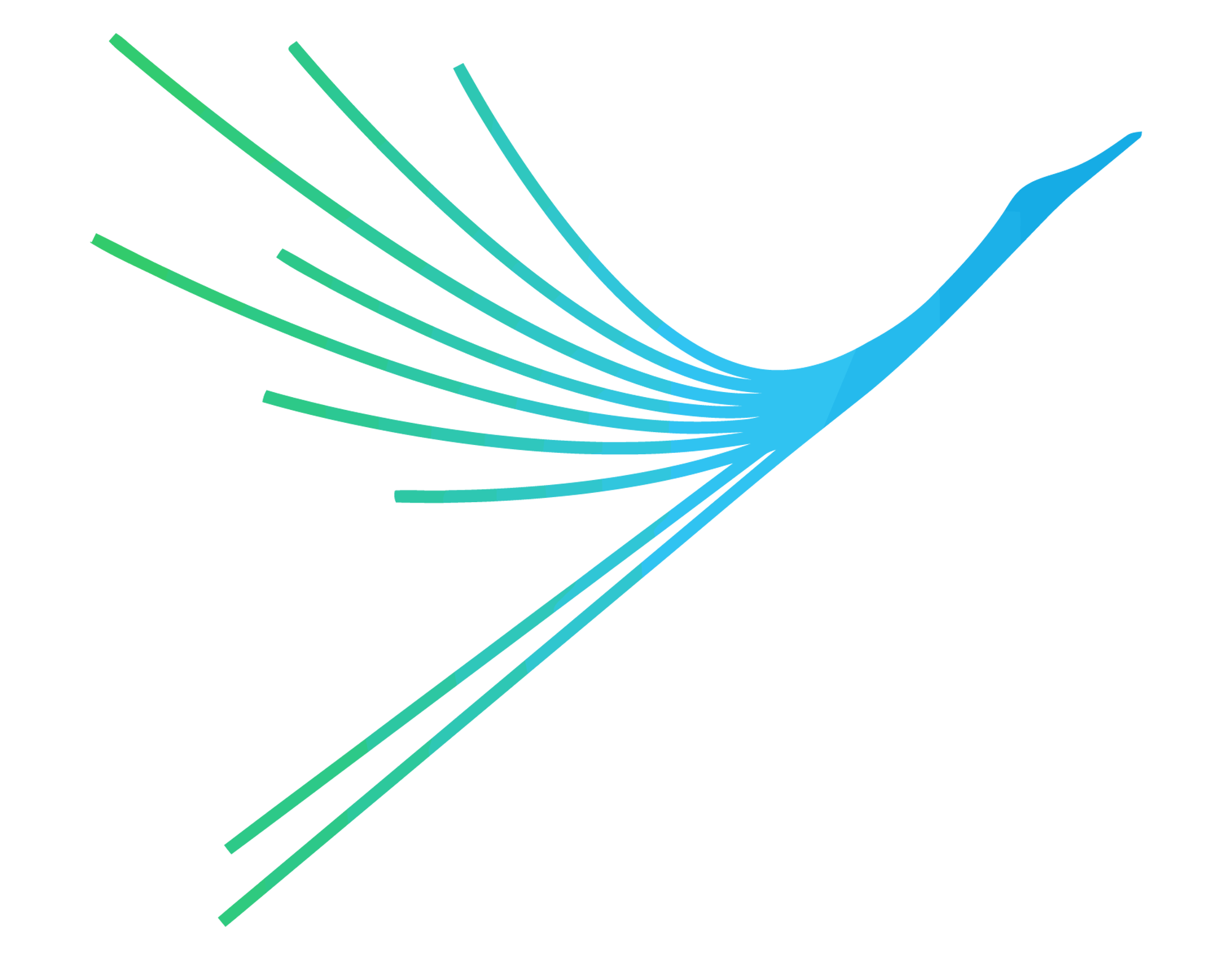 Noida International Airport